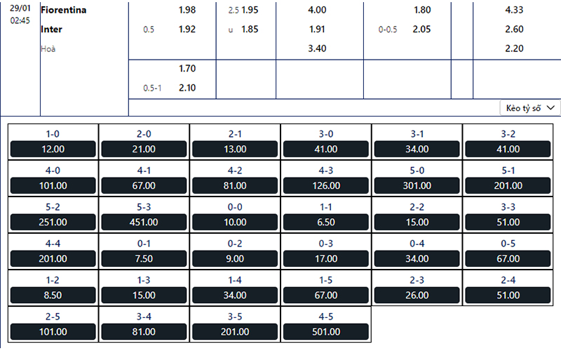 Xem tỷ lệ kèo Fiorentina vs Inter Milan 02h45 ngày 29/1/2024 chuẩn tại Tylekeovip