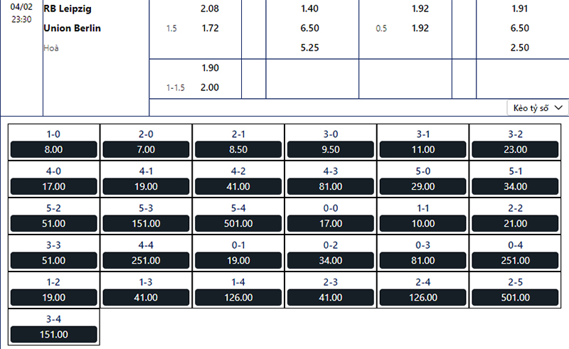 Xem tỷ lệ kèo RB Leipzig vs Union Berlin 23h30 ngày 04/2/2024 chuẩn tại Tylekeovip