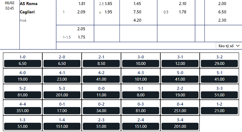 Xem tỷ lệ kèo AS Roma vs Cagliari 02h45 ngày 06/2/2024 chuẩn tại Tylekeovip