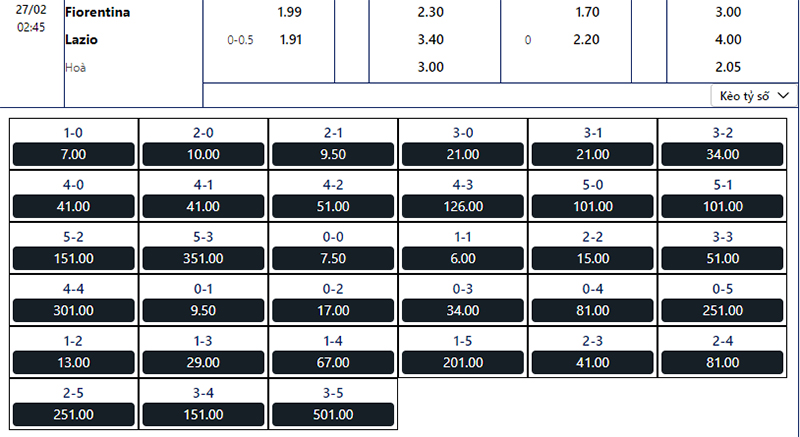 Xem tỷ lệ kèo Fiorentina vs Lazio 02h45 ngày 27/2/2024 chuẩn tại Tylekeovip