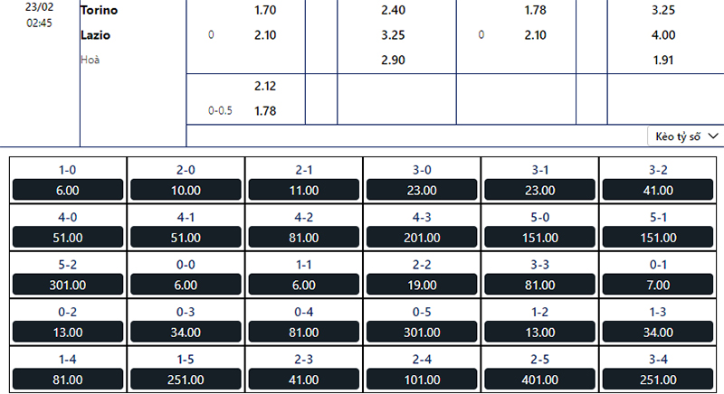 Xem tỷ lệ kèo Torino vs Lazio 02h45 ngày 23/2/2024 chuẩn tại Tylekeovip