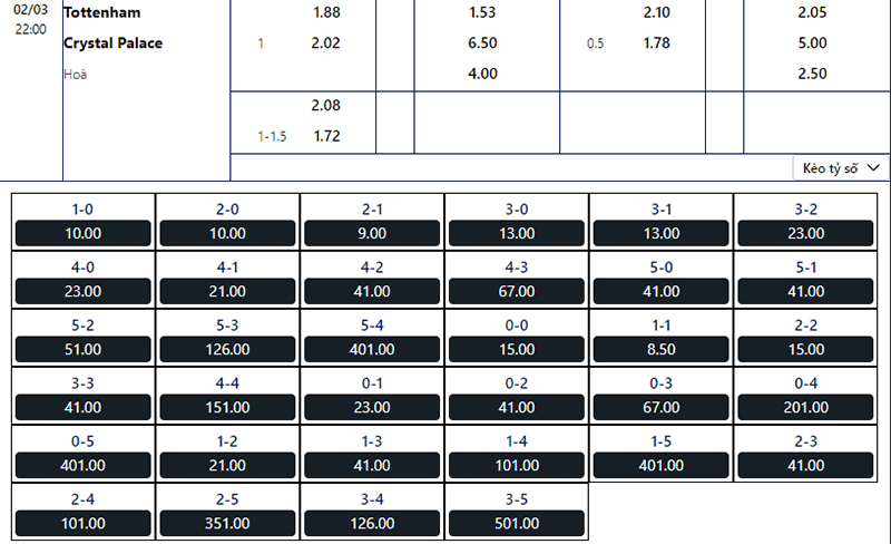 Xem tỷ lệ kèo Tottenham vs Crystal Palace 22h00 ngày 02/3/2024 chuẩn tại Tylekeovip