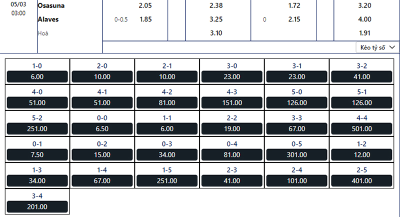 Xem tỷ lệ kèo Osasuna vs Alaves 03h00 ngày 05/3/2024 chuẩn tại Tylekeovip