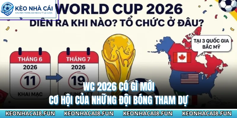 WC 2026 Có Gì Mới? Top Những Thay Đổi Quan Trọng Hàng Đầu 2 WC 2026 có gì mới - Cơ hội của những đội bóng tham dự