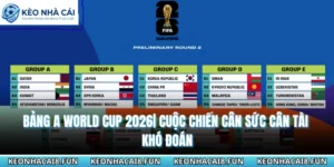 Bảng A World Cup 2026| Cuộc Chiến Cân Sức Cân Tài Khó Đoán 12 Bảng A World Cup 2026