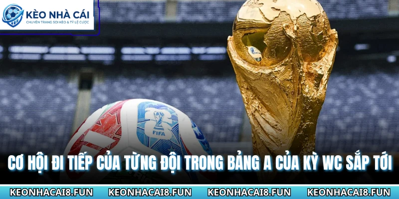 Bảng A World Cup 2026| Cuộc Chiến Cân Sức Cân Tài Khó Đoán 3 Cơ hội đi tiếp của từng đội trong bảng A của kỳ WC sắp tới