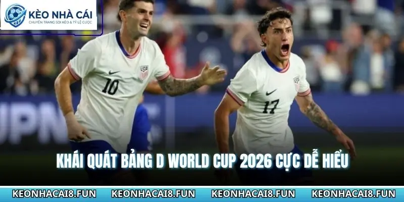Khái quát bảng D World Cup 2026 cực dễ hiểu