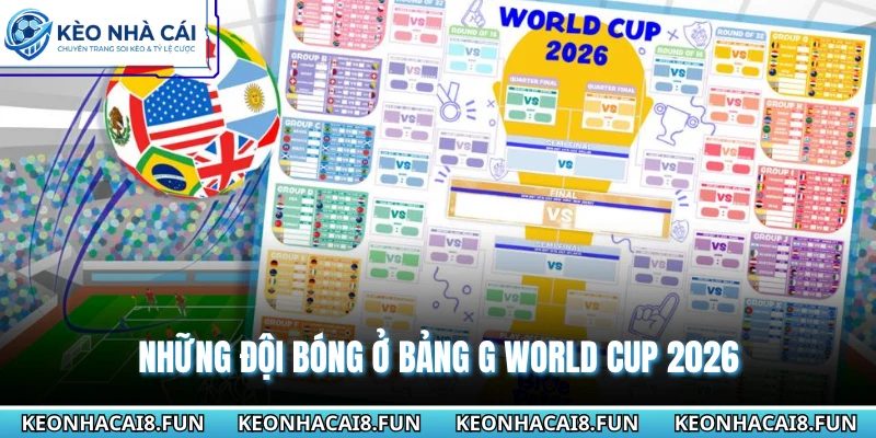 Bảng G World Cup 2026 - Quỷ Đỏ Và Những Ẩn Số Khó Đoán 1 Những đội bóng ở bảng G World Cup 2026