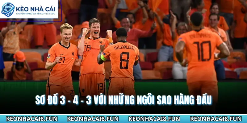 Đội Hình Đội Tuyển Hà Lan World Cup 2026 Đầy Triển Vọng 2 Sơ đồ 3 - 4 - 3 với những ngôi sao hàng đầu